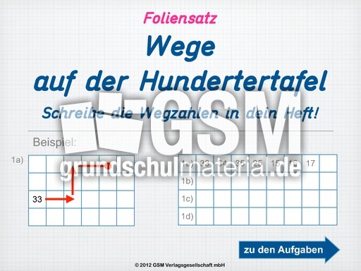 Foliensatz-Wege auf 100erTafel.pdf